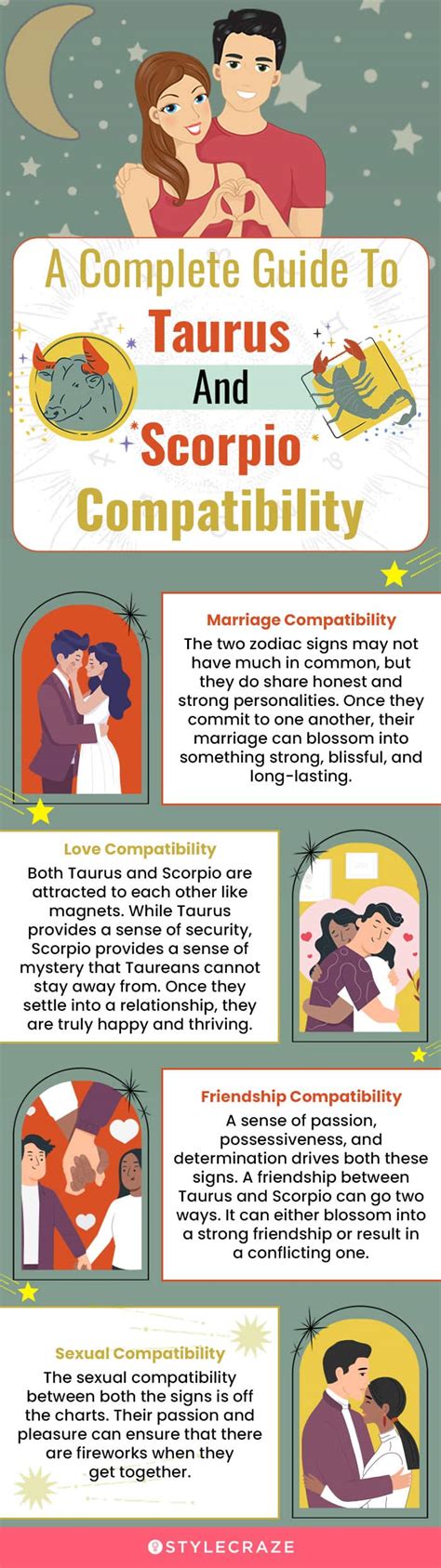 Theres a strong sexual compatibility between Taurus and Scorpio. . Scorpio man in bed with taurus woman